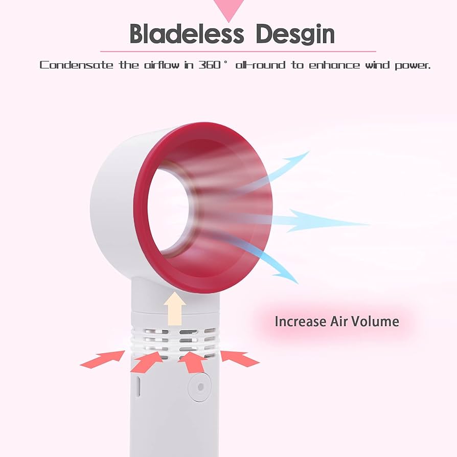 Portable USB Rechargeable Mini Fan Eyelash Fan Dryer Bladeless Handheld Fan for Eyelash Extension, Air Conditioning Blower for Essential Eyelash Extension Supplies